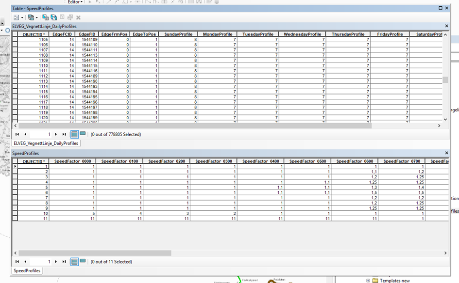 Speedprofile-tabell